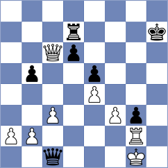 Kharmunova - Singgih (chess.com INT, 2025)