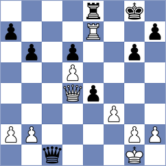 Guthrie - Bonin (Chess.com INT, 2021)