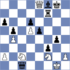 De Souza - Gutierrez Olivares (chess.com INT, 2023)