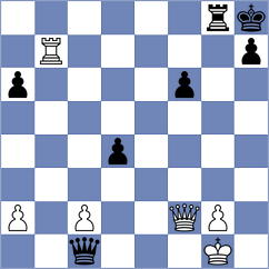 Miszler - Khalakhan (chess.com INT, 2024)