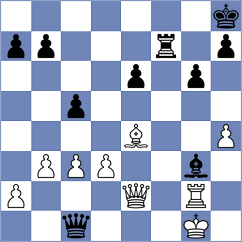 Lujan - Herman (chess.com INT, 2023)