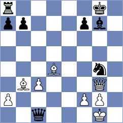 Gogolev - Cernov (chess.com INT, 2025)