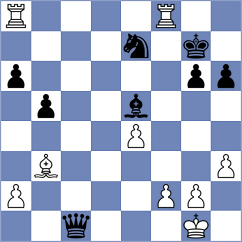 Kirillov - Hoepfl (chess.com INT, 2024)
