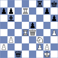 Aghaei - Avramidou (chess.com INT, 2025)