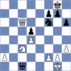 Goryachkina - Wisniacki (chess.com INT, 2024)