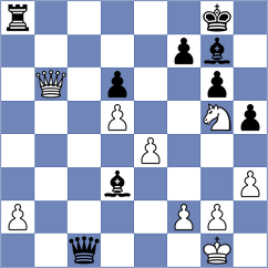 Kuzhylnyi - Matlakov (chess.com INT, 2024)