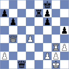 Nabaty - Gorshtein (Israel ISR, 2023)