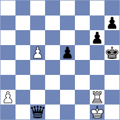Bakr - Movileanu (Chess.com INT, 2017)