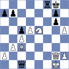 Bailey - Howard (Perth, 2005)