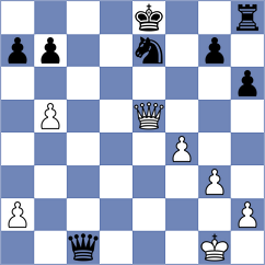 Fernandez Garcia - Bashirov (chess.com INT, 2023)