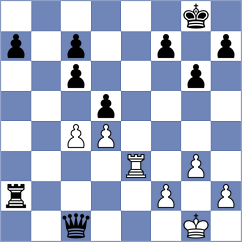 Moeinodini - Sadrazamy (Chess.com INT, 2021)