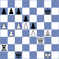 Koutsin - Sun (chess.com INT, 2023)