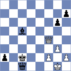 Hernandez Bermudez - Nguyen Hong Nhung (chess.com INT, 2025)