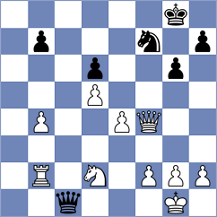 Sadhwani - Doroodgar (chess.com INT, 2025)