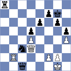 Marynychenko - Dumanuly (chess.com INT, 2025)