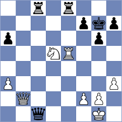 Cherry - Mirimanian (chess.com INT, 2025)
