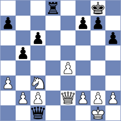 Deveci - Fantinel (chess.com INT, 2025)