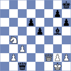 Sharapov - Lorenzo de la Riva (chess.com INT, 2024)