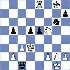 Kuegel - Poddubnyi (chess.com INT, 2025)