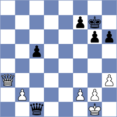 Kieffer - Fournier (Bethune, 2003)