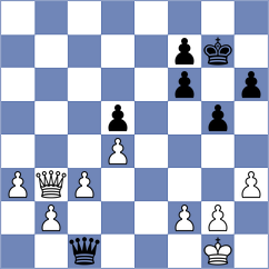 Adamczewski - Vardanyan (Katowice POL, 2022)
