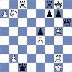 Copeland - Fiedorek (chess.com INT, 2024)