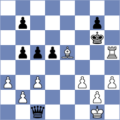 Lima - Tari (chess.com INT, 2025)