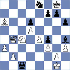 Swara Lakshmi S Nair - Dabrowski (chess.com INT, 2025)