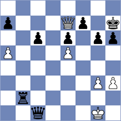 Mitsuyama - Dorozhkina (Chess.com INT, 2021)