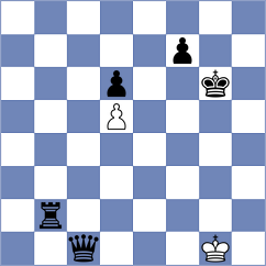 Reiss - Leenhouts (chess.com INT, 2023)