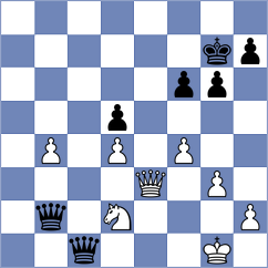 De Jong - Greeuw (Nijmegen, 2001)