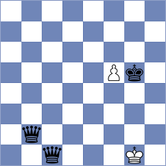 Swara Lakshmi S Nair - Estrada Nieto (chess.com INT, 2025)