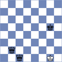 Povshednyi - Lamaze (chess.com INT, 2023)