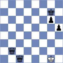 Martinez Reyes - Schaefer (chess.com INT, 2025)