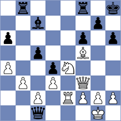 Karamsetty - Ibarra Jerez (chess.com INT, 2025)