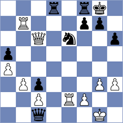 Mickiewicz - Bologan (chess.com INT, 2021)