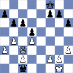 Ruiz Jaraba - Hernandez Jimenez (Medellin COL, 2024)