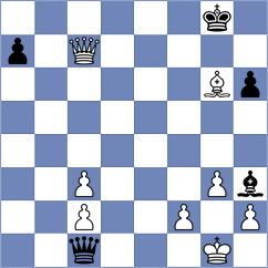 Mandell - Swartz (Lichess.org INT, 2020)
