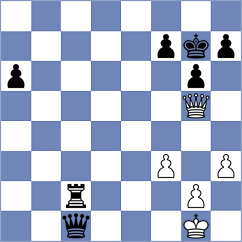 Sobek - Titichoca Daza (chess.com INT, 2025)