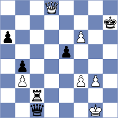 Martin Fuentes - Klymchuk (chess.com INT, 2023)