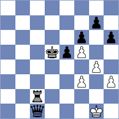 Yang - Chabris (Chess.com INT, 2020)