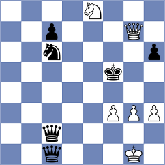 Capuano - Waibel (Bratislava, 1993)