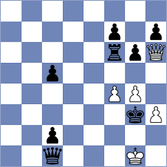 Brown - Garcia Blanco (Chess.com INT, 2020)