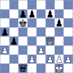 Auti - Borowiec (Chess.com INT, 2021)