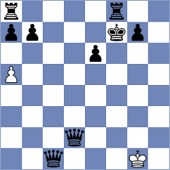 Gerull - Reccius (Playchess.com INT, 2020)