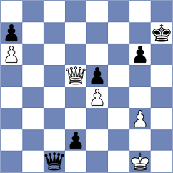 Radovanovic - Dimitrijevic (Belgrade, 2005)