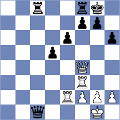 Kang - Fomevor (chess.com INT, 2025)