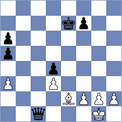 Aduhire - Nabacwa (Chess.com INT, 2021)