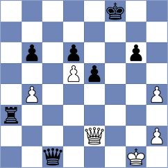 Miszler - Erigaisi (chess.com INT, 2024)