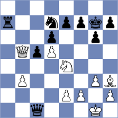 Elkuch - Wang (Moscow, 1994)